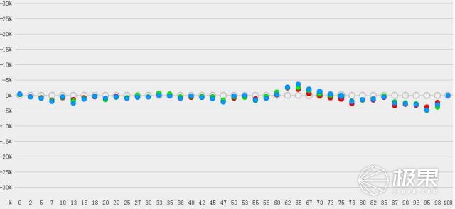 pptv55英寸电视机,资源丰富的ppt