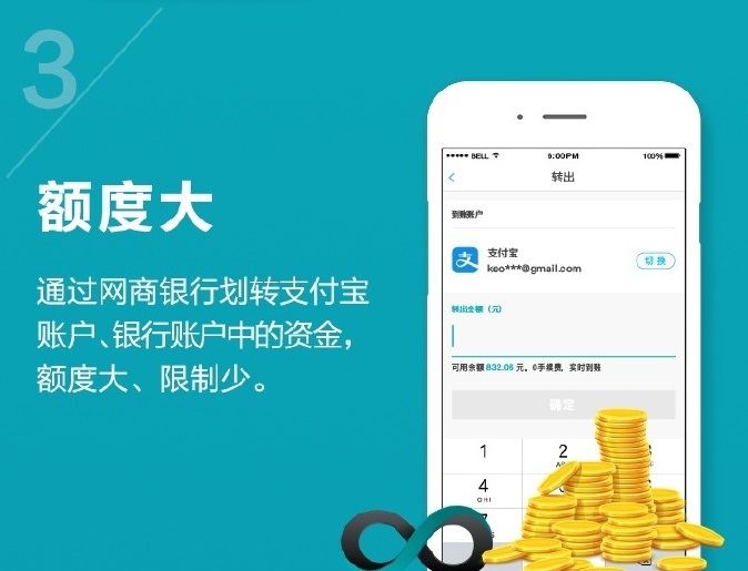 从蚂蚁开始进化之路,蚂蚁金服旗下理财平台