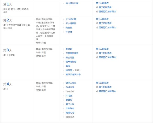 武汉到北京旅游团有哪些景点免费,武汉到贵州旅游团纯玩团