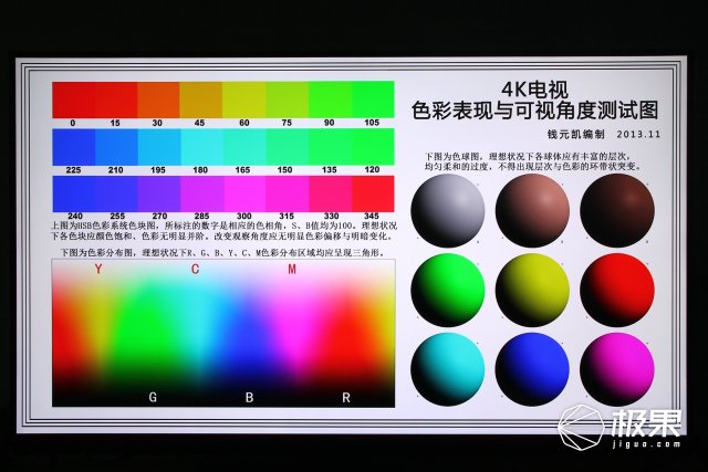 pptv55英寸电视机,资源丰富的ppt