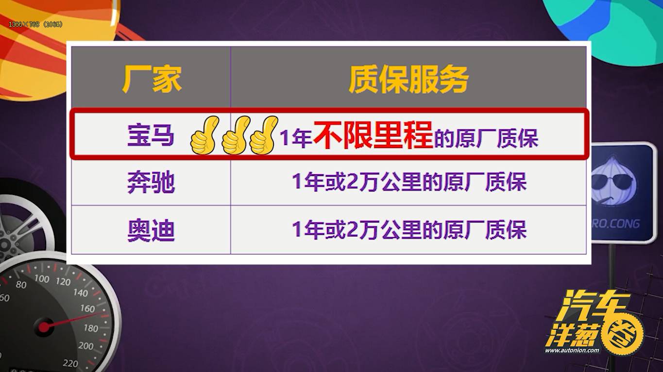 相亲买二手车,找对象买什么二手车