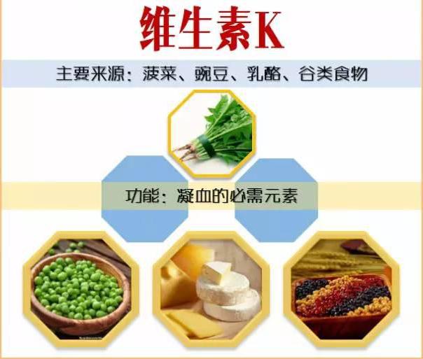 小小拔牙竟演变“心脏手术”，原因是隐瞒了？