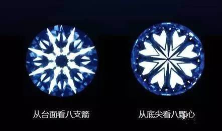 钻戒越戴越暗是真的吗,真钻戒会不会闪闪发亮