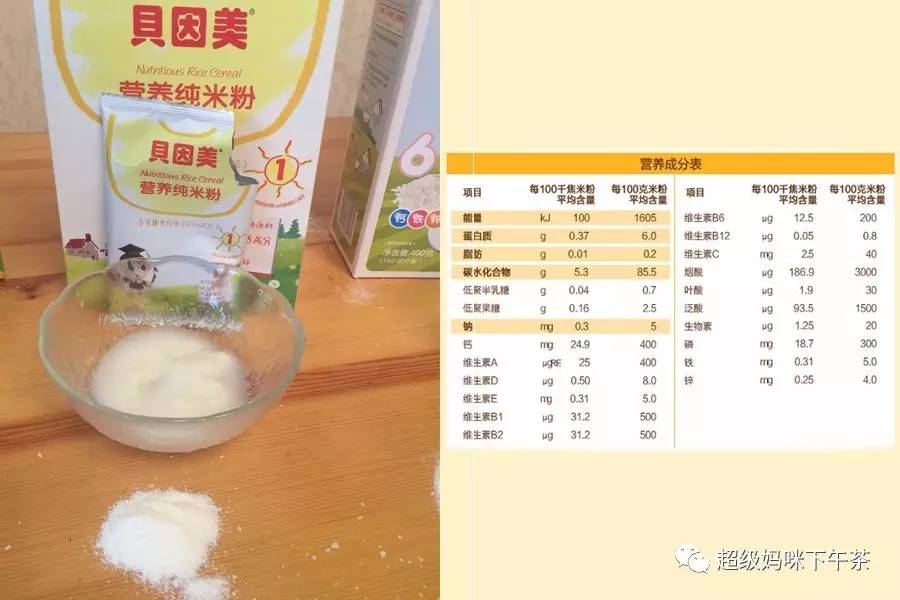进口含铁宝宝零辅食米粉怎么选,米粉含铁量国际标准
