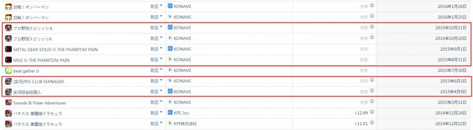 全世界都在聊这一款日本游戏的时候，中国聊的是另一款