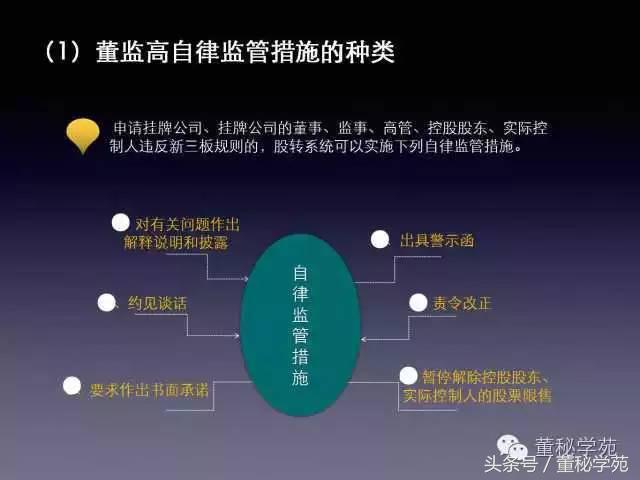 上市公司董监高培训简报,新三板公司董监高