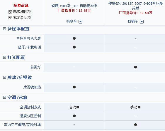 品质提升价格下调文案,品质升级价格下降