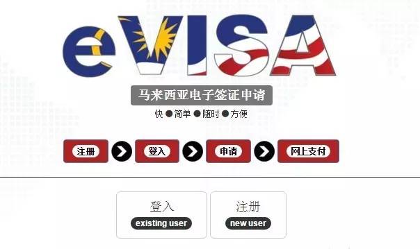 旅游签证入关遣返问题,出国旅游被遣返的真实原因