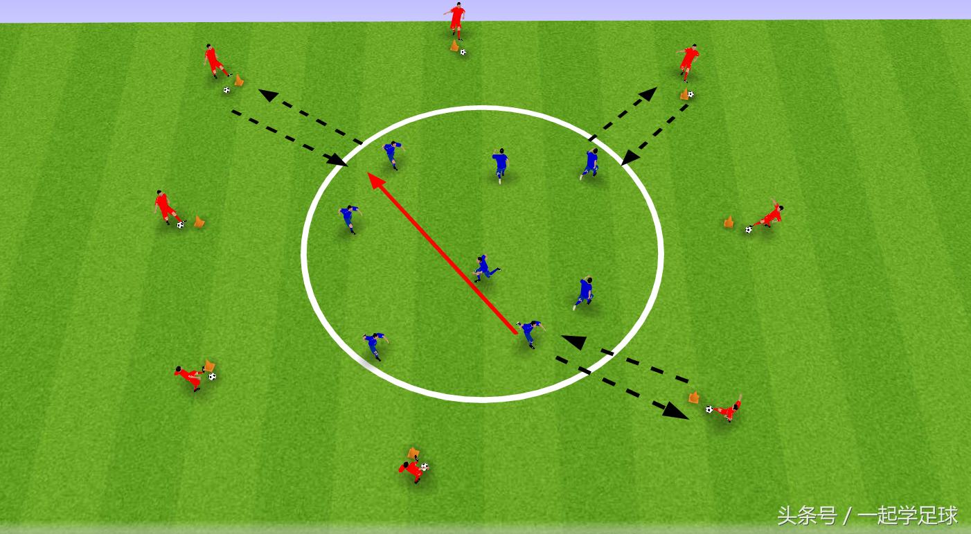 足球u10停球训练方法,一起学足球