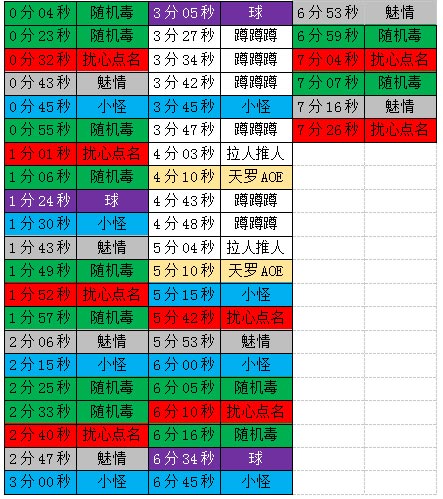 剑网三25人血战天策攻略,剑网三25人英雄狼神殿单刷攻略