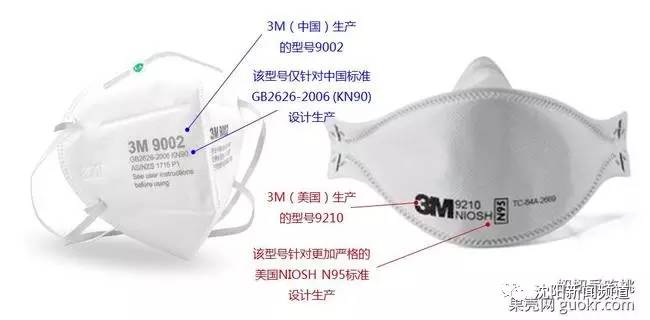 韩媒教你如何正确佩戴防雾霾口罩,如何选择适合的雾霾口罩