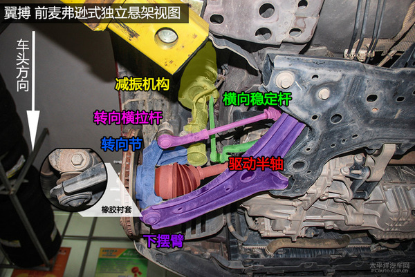 福特翼搏底盘结构图,福特翼搏底盘