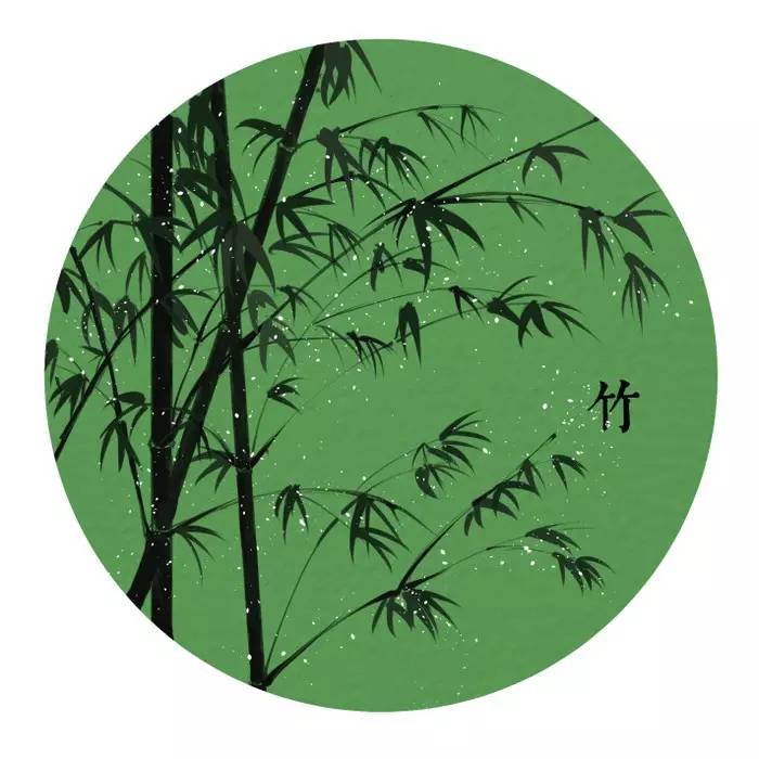 梅兰竹菊文化意象分别是指什么,梅兰竹菊之兰的意象与中国精神