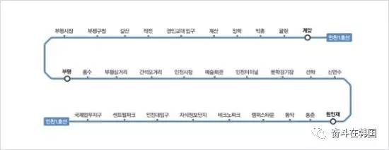 韩国自由行必备！韩国首都圈地铁各线路详细信息及运营时间！