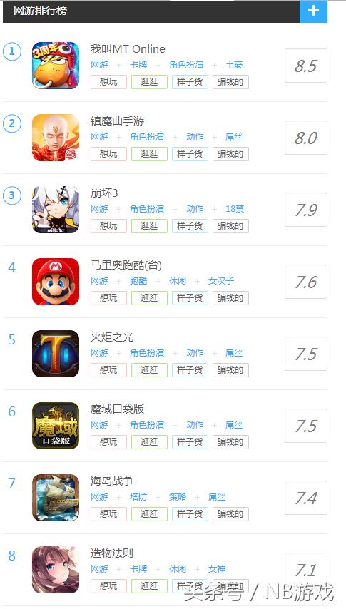 2017年网游游戏,上半年手机游戏排行榜前十