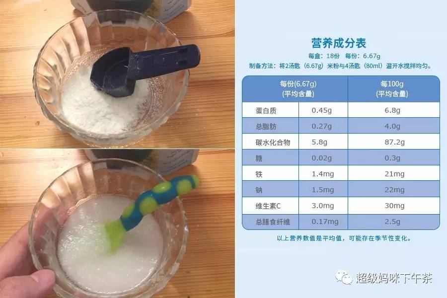 进口含铁宝宝零辅食米粉怎么选,米粉含铁量国际标准