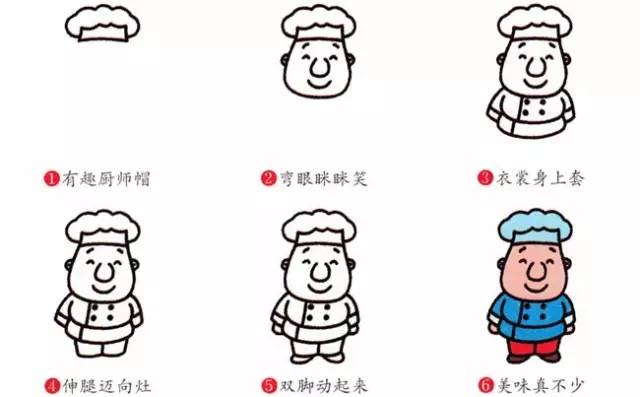 漫画人物怎么画简单又漂亮简笔画,人物简笔画卡通可爱的女孩麻花辫