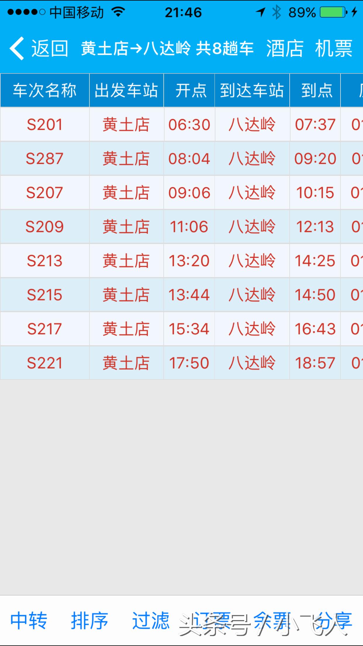 可以去北京八达岭吗,八达岭长城回北京市里怎么坐车