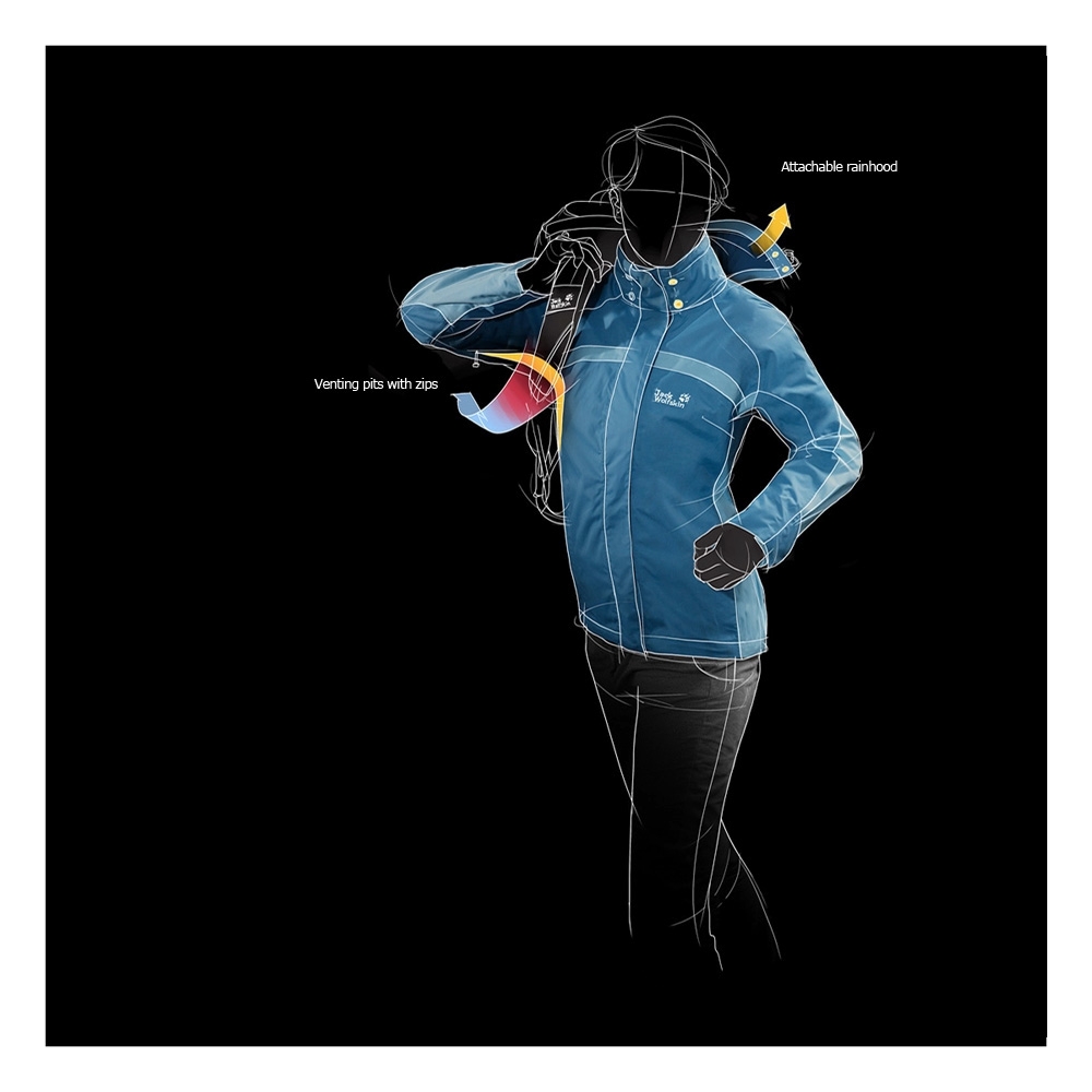 户外五大品牌,最实用的5大户外品牌