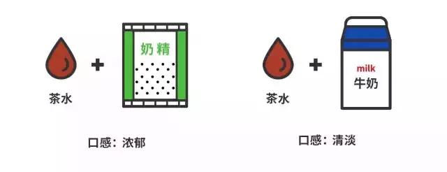 浼侀箙濂惰尪娴嬭瘎,杩為攣绾㈡濂惰尪娴嬭瘎