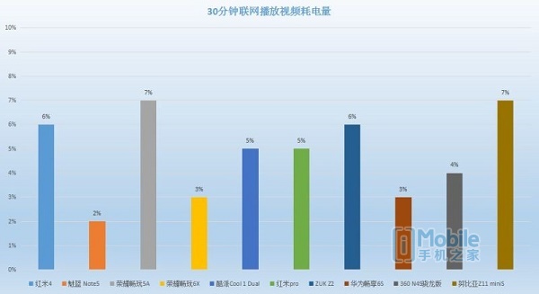 imobile鎵嬫満,imobile灞卞鎵嬫満