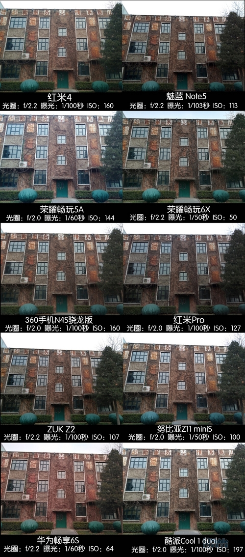 imobile手机排行榜,imobile智能手机