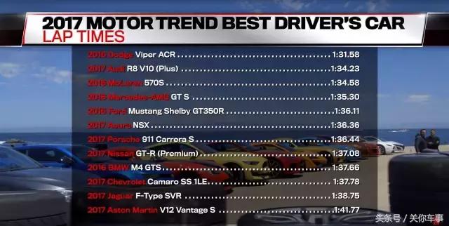 nsx卖多少钱,nsx还有卖的吗