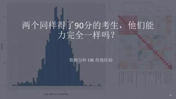 人工智能教育应用mooc,教育促进人类的进化