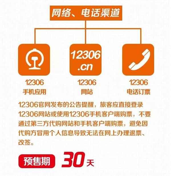 12306火车票捡漏的最佳时间,12306候补车票怎么捡漏