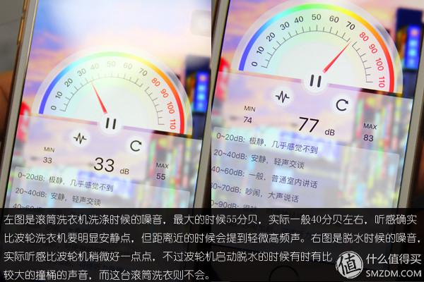 lgwd-vh455d1滚筒洗衣机怎样,lg滚筒洗衣机wd-12155d