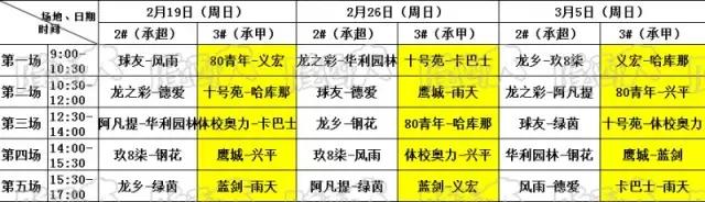 “御品酒业迎春杯”承德市五人制足球联赛对阵表新鲜出炉啦~