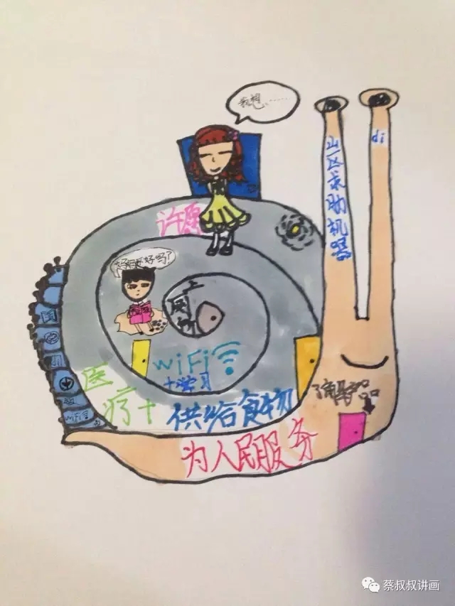 有关蜗牛的画儿童,蜗牛故事绘画