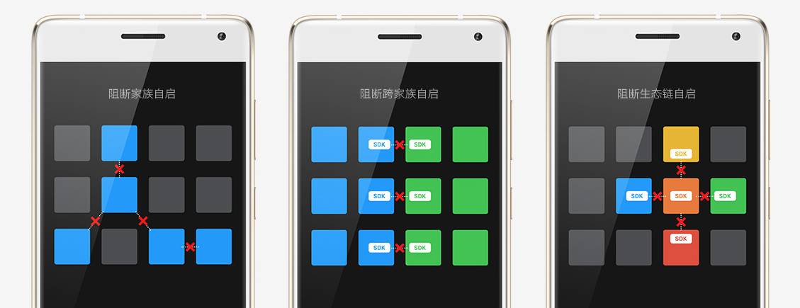 iphone和三星到底怎么选,iphone和三星的基础款哪个好