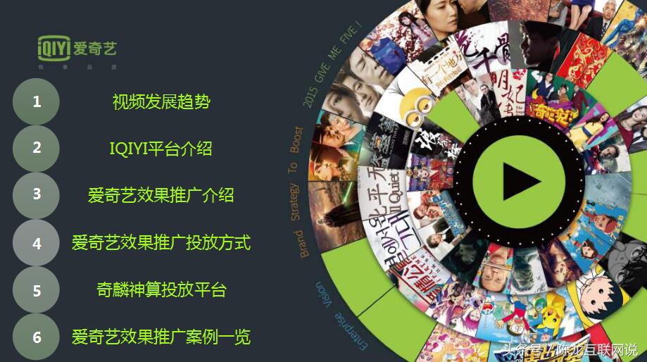 爱奇艺广告投放数据分析,影视广告投放方法