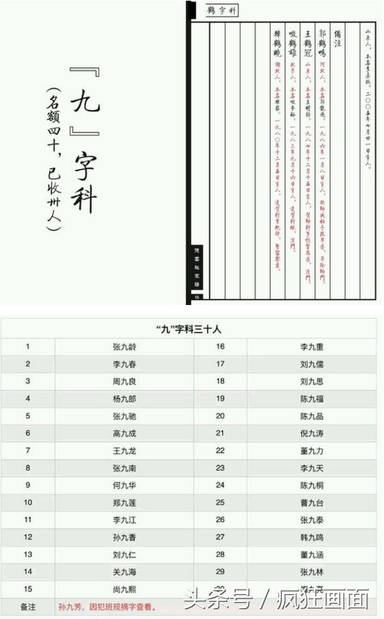 郭德纲曹云金互撕哪一年,郭德纲曹云金相互揭老底