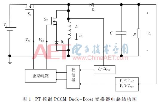 2个变量控制pid,两个变量控制一个调节阀