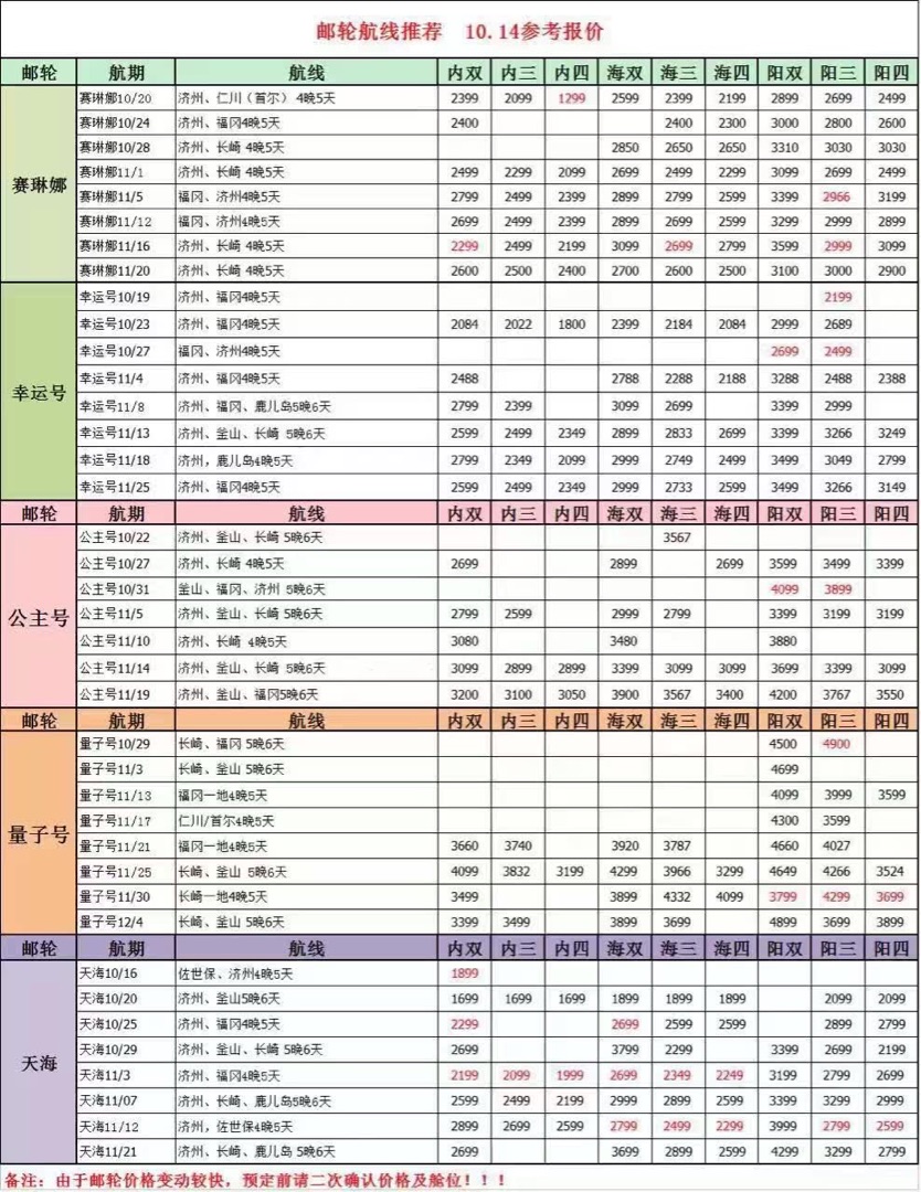 千禧号邮轮阿拉斯加,新世纪号邮轮实用攻略