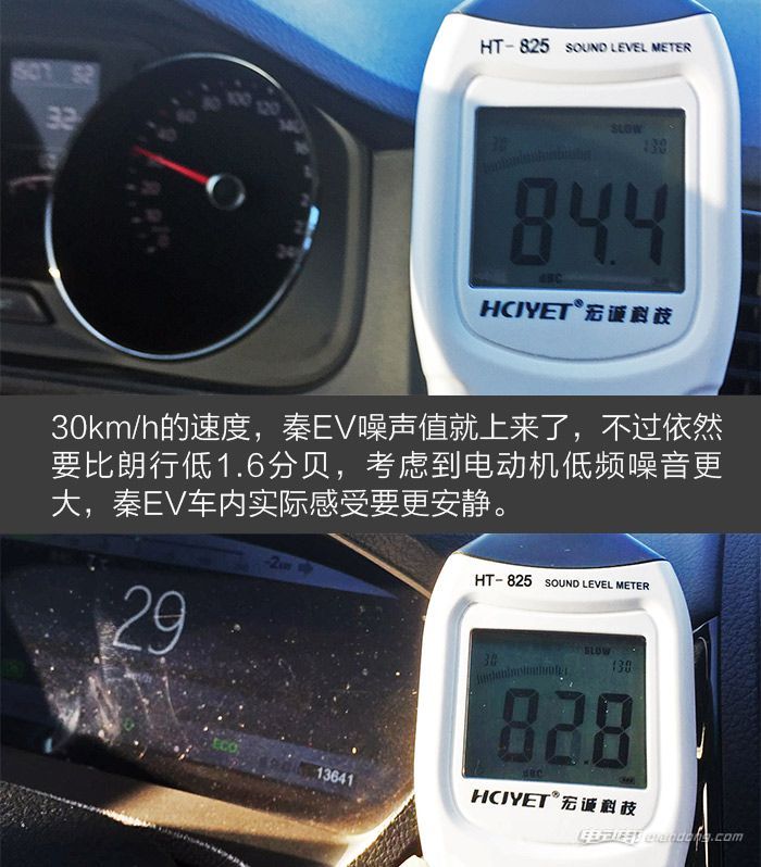 电动汽车噪音比油车小?小编实测告诉你