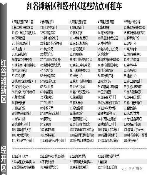 扫码租自行车的方法,如何扫码租赁自行车