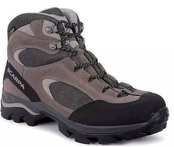 装备指引,装备指南在哪里