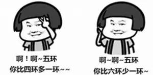 苏州几环怎么划分,苏州中环是指哪些地方