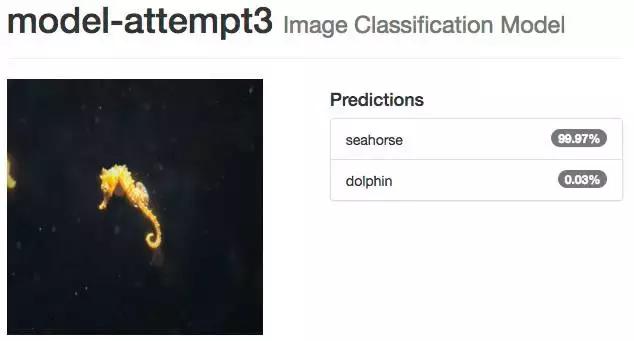 机器学习初学入门,机器学习入门自学