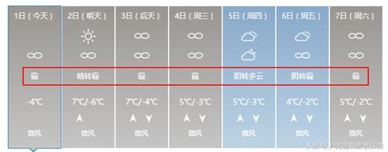 车载空气净化器哪个品牌效果最好,空气净化器怎么选择品牌