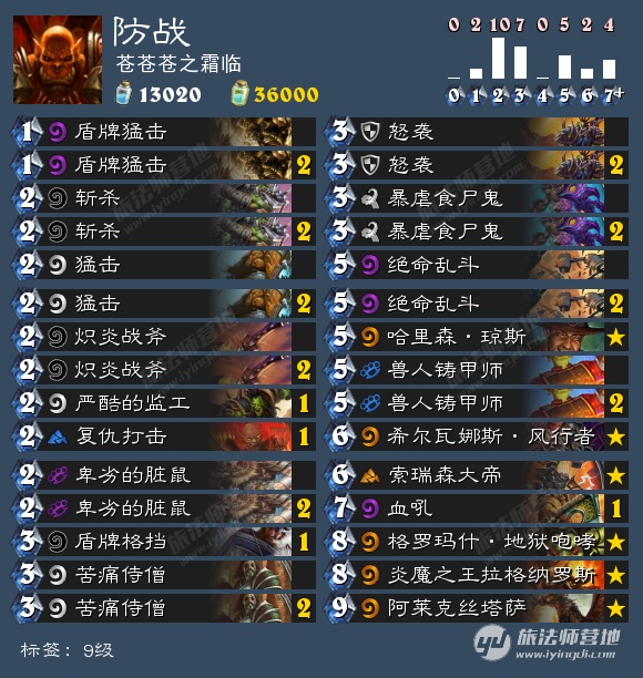 对抗滞空上篮技巧,对抗宇宙法则