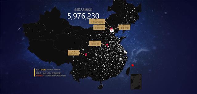 英雄联盟腾讯官方高校排行榜，没想到清华北大竟然摘得榜首