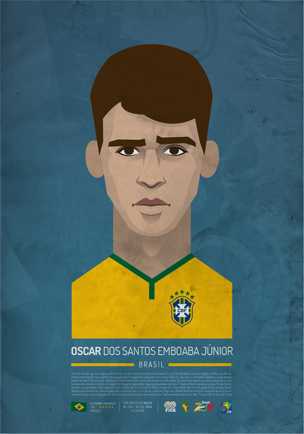 看世界杯球星卡通图片大全高清,足球球星的照片壁纸