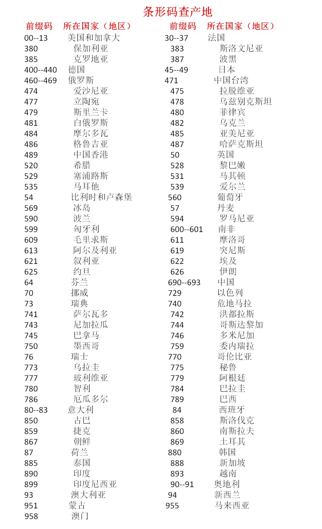 进口奶粉是在哪分装的,原装进口奶粉怎么辨别正品