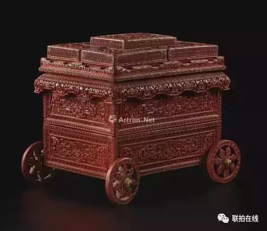 中国外销瓷和艺术作品拍卖图录,2022年中国艺术品拍卖前十