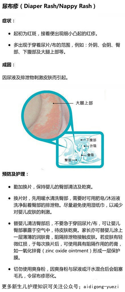 湿疹or热痱，傻傻分不清!八种宝宝常见皮肤问题及护理指南