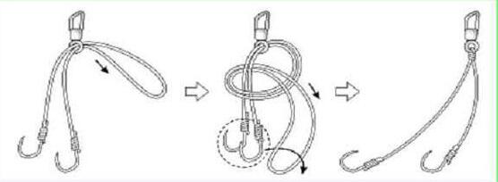 鱼竿鱼线鱼钩鱼漂怎么绑在一起,怎样把鱼线绑到有眼的鱼钩上